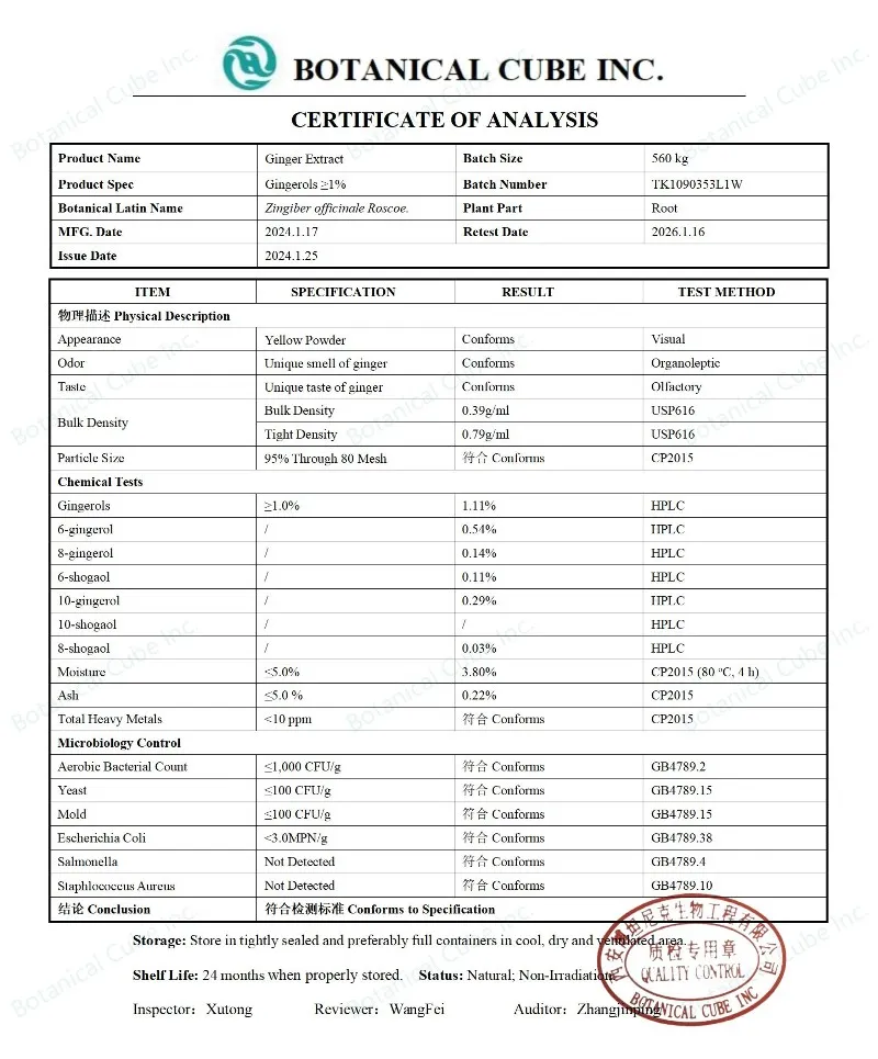 Water Soluble Ginger Extract COA Water Soluble Ginger Extract COA